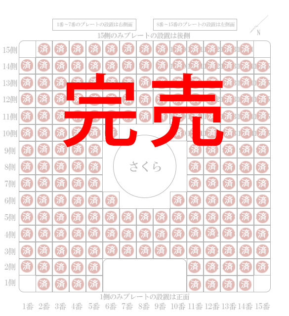 区画 申込み状況
