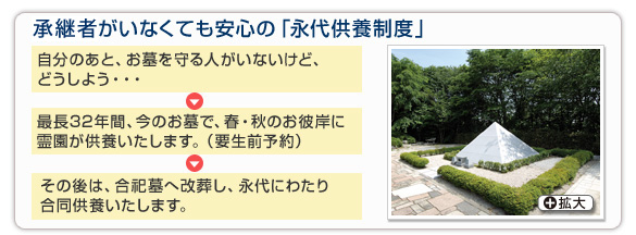 入間メモリアルパーク