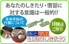 アンケート結果 「年末年始の行事について」