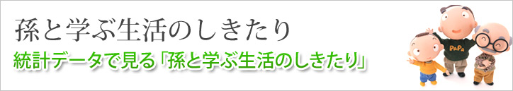 統計データで見る「孫と学ぶ生活のしきたり」