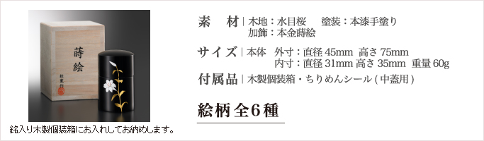 価格