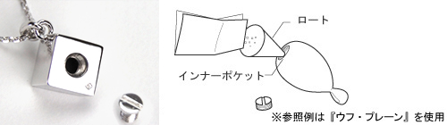 お取り扱い方