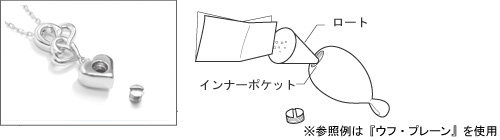 お取り扱い方