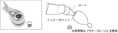 お取り扱い方