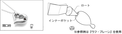お取り扱い方