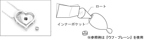 お取り扱い方