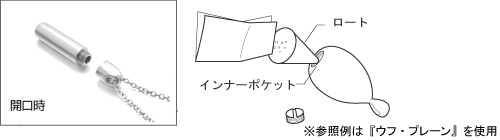 お取り扱い方