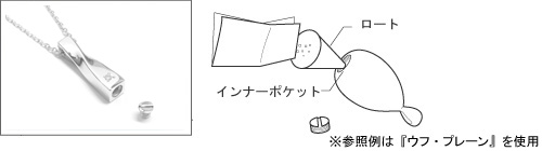 お取り扱い方