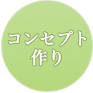 コンセプト作り