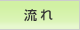 お墓の引越しのおおまかな流れ