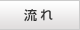 お墓の引越しのおおまかな流れ