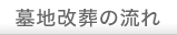 墓地改葬の流れ