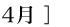 04月