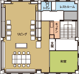 親しい方々だけで心に残るお別れをしたい