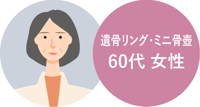 遺骨リング・ミニ骨壺 60代女性