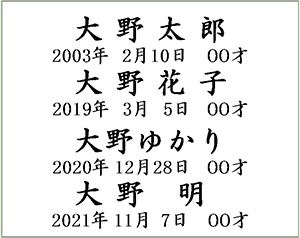 彫刻パターン(③４名様)