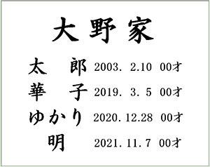 彫刻パターン(⑤ご家名+お名前)