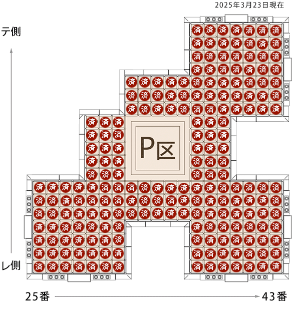 区画 P区