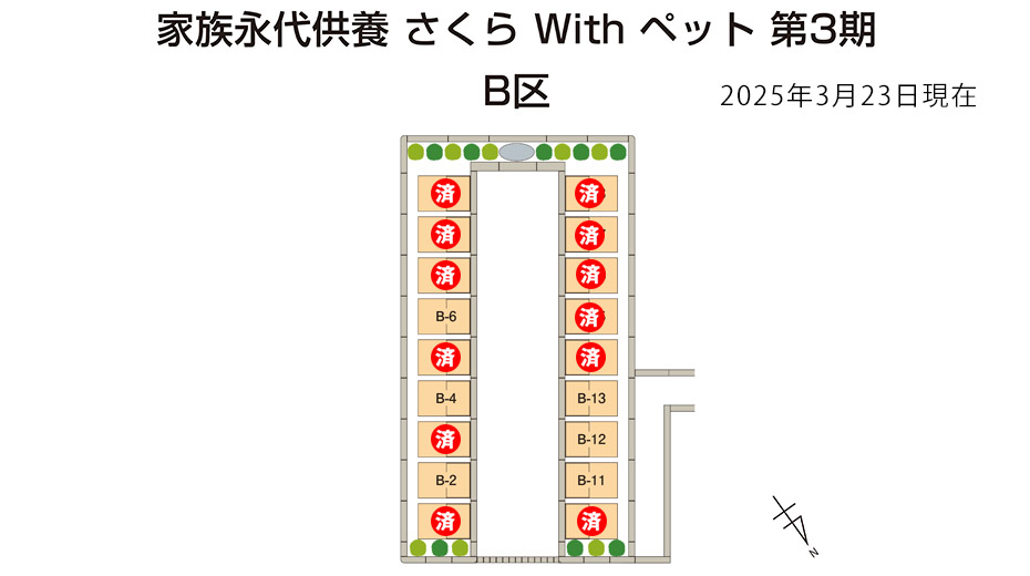 第３期Ｂ区