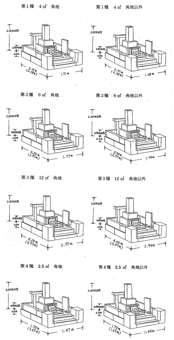 普通墓地図面(4㎡・6㎡・12㎡・2.5㎡の角地・角地外) 