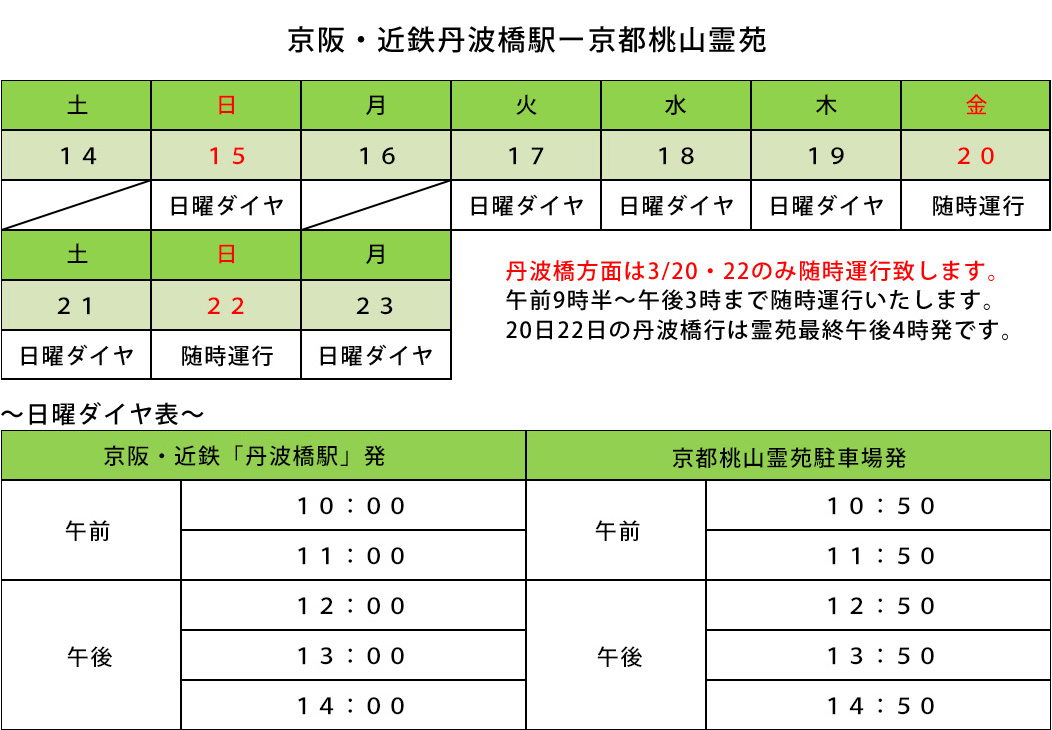 2026年　お彼岸のバス運行表　京阪・近鉄丹波橋駅～京都桃山霊苑