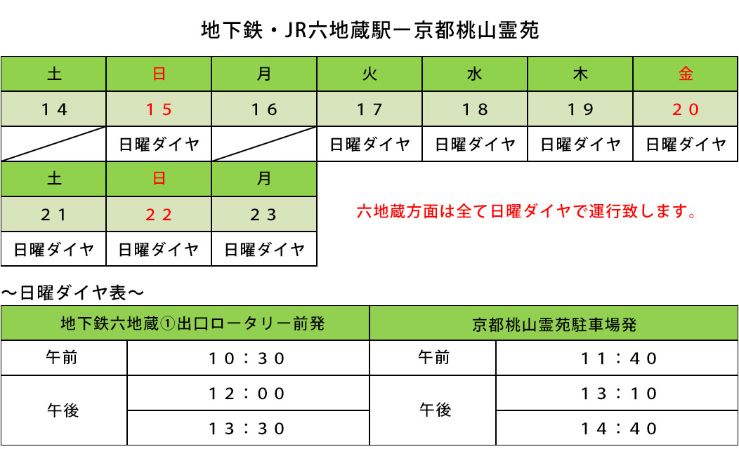 2026年　お彼岸のバス運行表　地下鉄・JR六地蔵駅～京都桃山霊苑