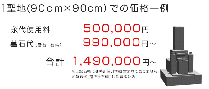 浄土宗　大林寺霊園　墓地価格例