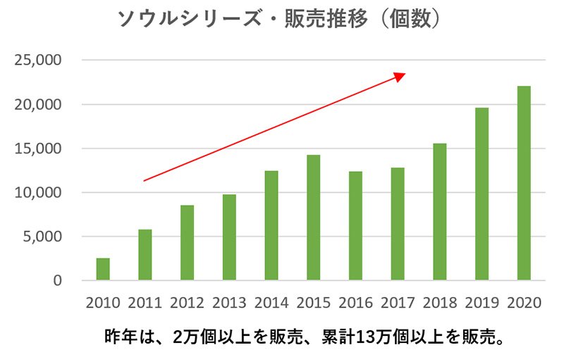 img-news-20210616d.jpg