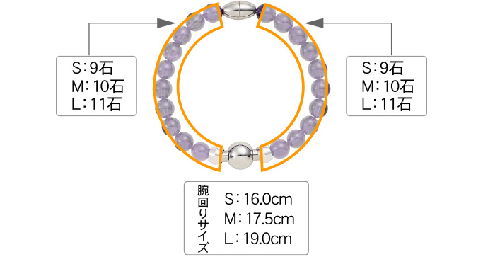 念珠ブレスレット プレミアム